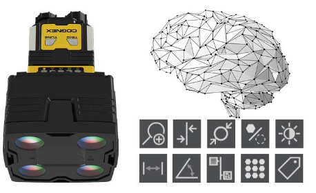 In-Sight 2800视觉系统(图2) In-Sight 2800视觉系统(图2)