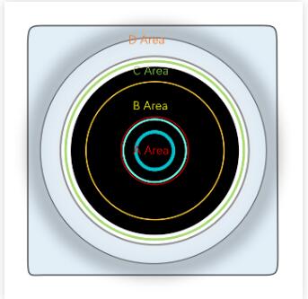 摄像头外观检测设备(图2) 摄像头外观检测设备(图2)