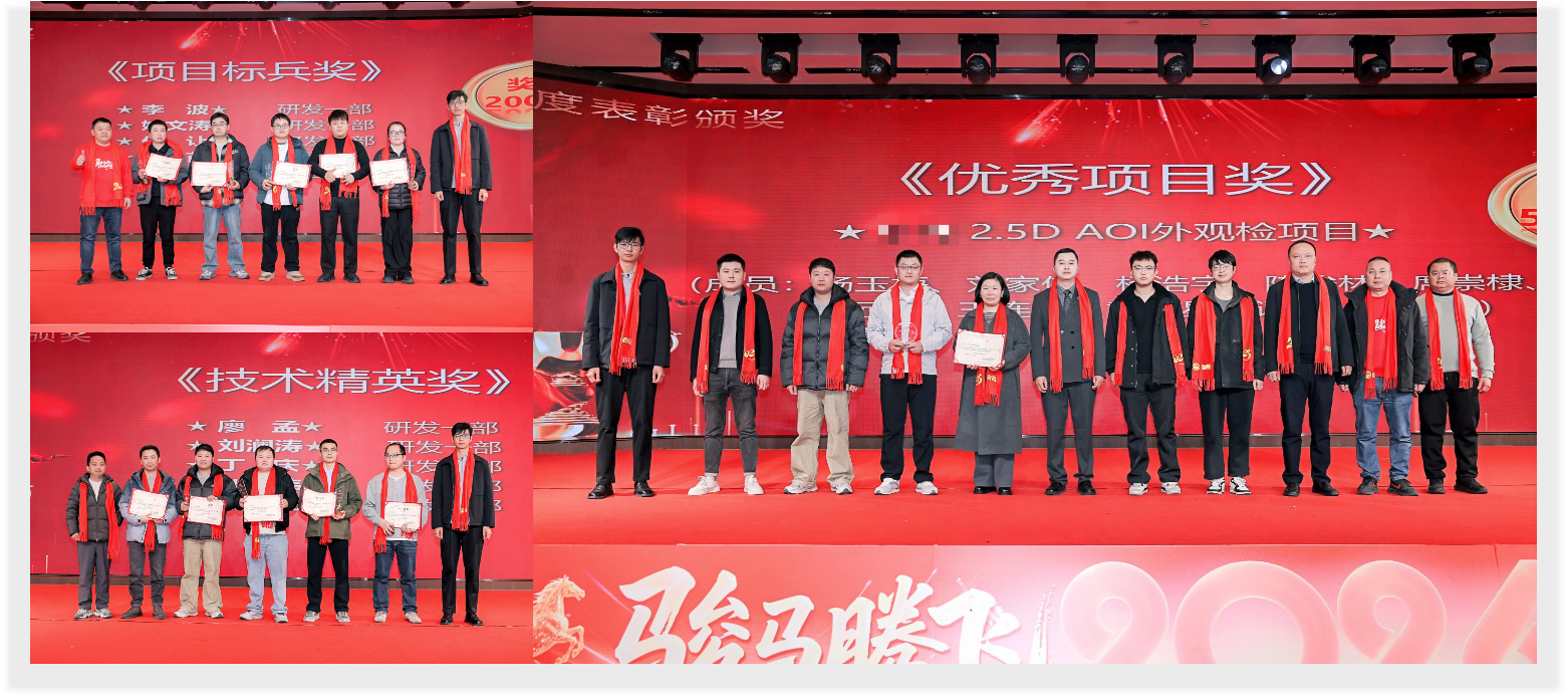 骏马腾飞 共启新程—— beat365在线唯一官网公司2025年度盛会圆满举行(图2)