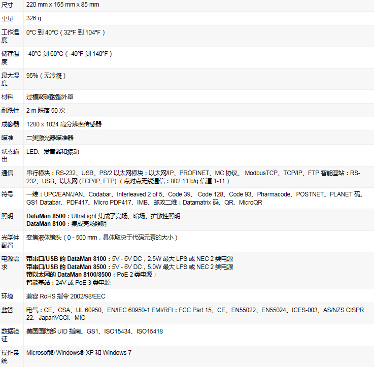DataMan 8000系列手持式读码器(图2) QQ截图20150611154009.jpg