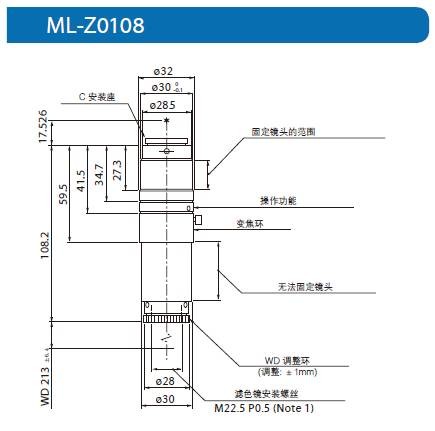ML-Z0108系列(图3) ML-Z0108系列(图3)