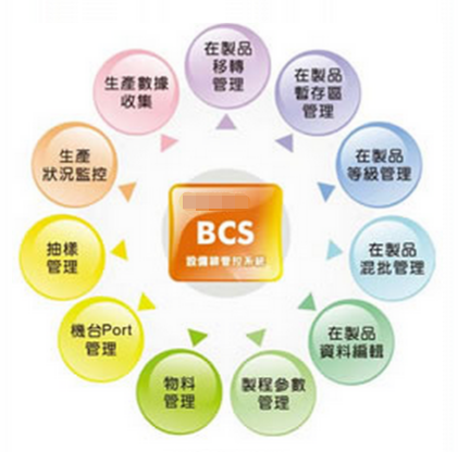 BC系统(图2) 图片11.png