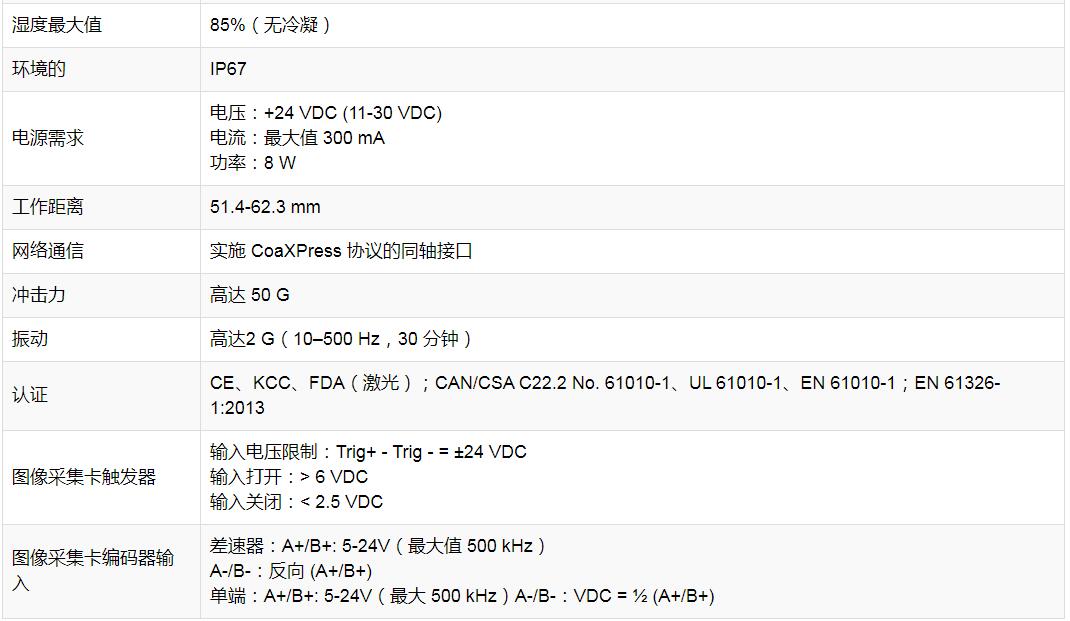 DSMax 3D激光位移传感器(图7) DSMax 3D激光位移传感器(图7)