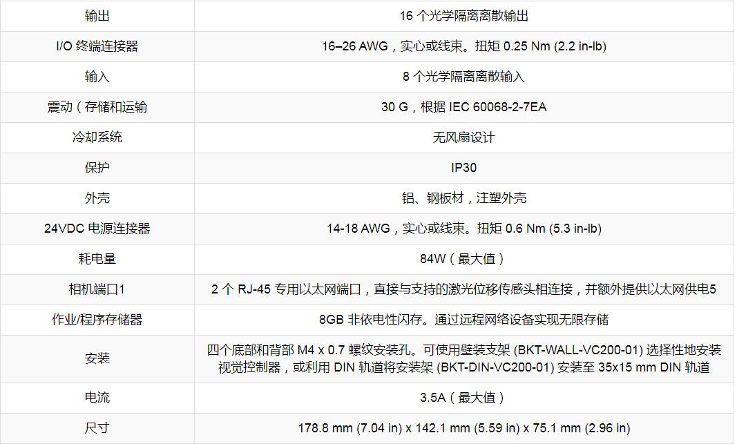 康耐视In-Sight激光轮廓仪(图6) 康耐视In-Sight激光轮廓仪(图6)