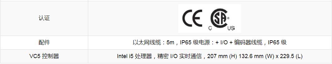 康耐视In-Sight激光轮廓仪(图11) 康耐视In-Sight激光轮廓仪(图11)
