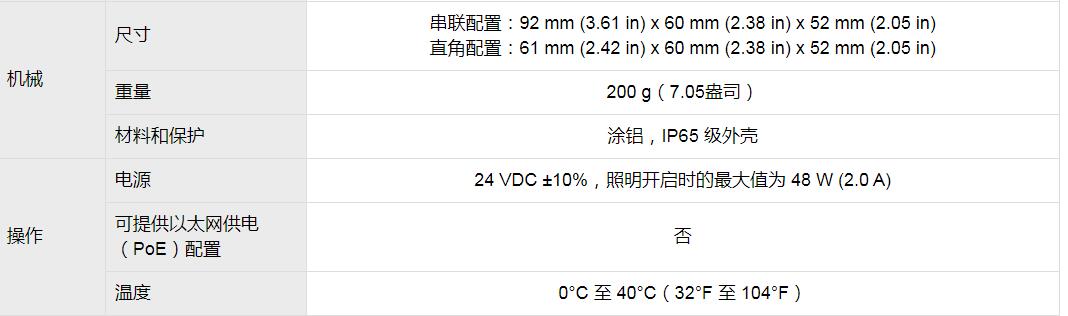 康耐视In-Sight 2000视觉传感器(图7) 康耐视In-Sight 2000视觉传感器(图7)