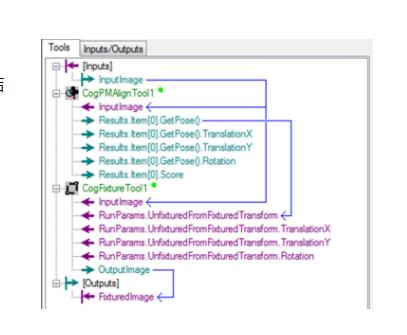 VisionPro视觉软件(图3) VisionPro视觉软件(图3)